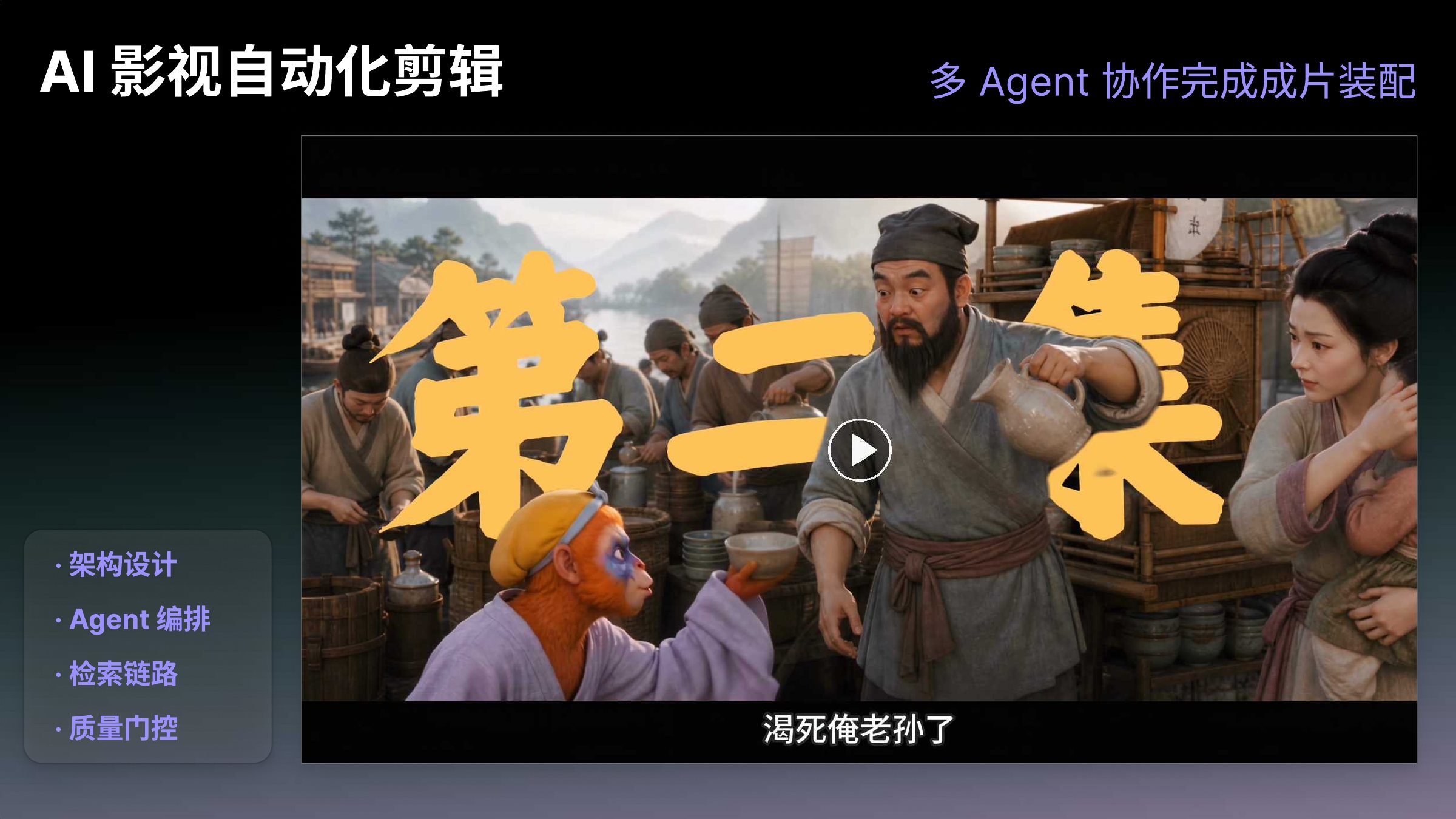 多 Agent 协作剪辑｜架构 · Agent 编排 · 质量门控