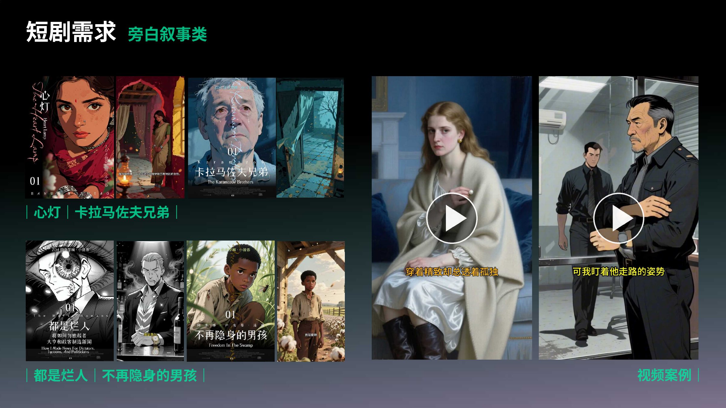每日心理一体化创作｜旁白叙事类短剧