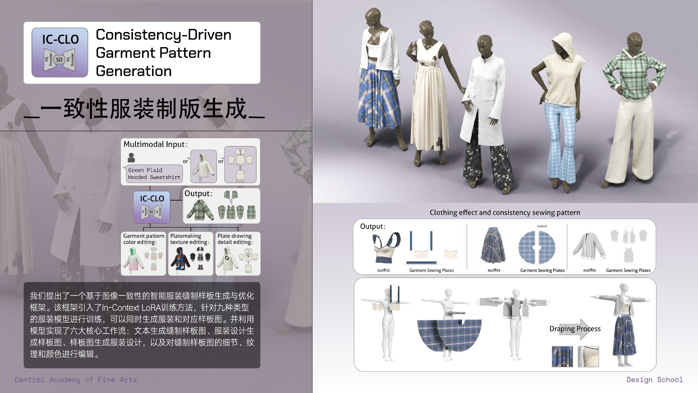 图像一致性服装制版｜框架定义